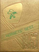 Pueblo County High School 1963 yearbook cover photo