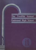 Eastwood High School 1936 yearbook cover photo