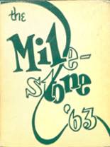 Milford Mill High School/Academy 1963 yearbook cover photo