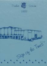 Midlothian High School 1989 yearbook cover photo