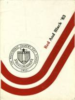 Providence Country Day School 1983 yearbook cover photo