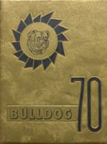 1970 Loraine High School Yearbook from Loraine, Texas cover image