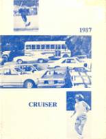 1987 Powers High School Yearbook from Powers, Oregon cover image