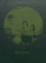 1970 Osceola High School Yearbook from Osceola, Nebraska cover image