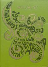 1970 New London-Spicer High School Yearbook from New london, Minnesota cover image