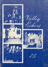 1975 Montrose High School Yearbook from Montrose, South Dakota cover image