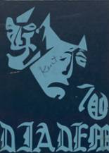 Kent - Meridian High School 1970 yearbook cover photo