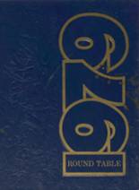 1979 Ballou High School Yearbook from Washington, District of Columbia cover image