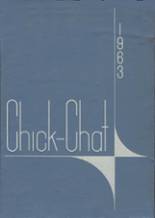 Chickasha High School 1963 yearbook cover photo