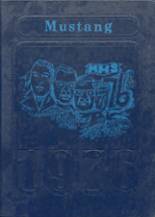 1976 Mora High School Yearbook from Mora, Minnesota cover image