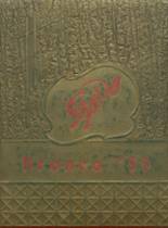 1955 Simpson High School Yearbook from Simpson, Louisiana cover image