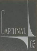 1963 Redwood Falls High School Yearbook from Redwood falls, Minnesota cover image