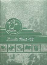 1948 Iowa Park High School Yearbook from Iowa park, Texas cover image