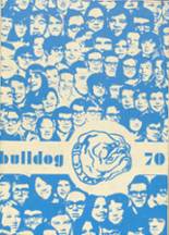 Choteau High School 1970 yearbook cover photo
