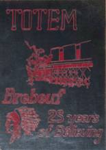 Brebeuf Preparatory 1987 yearbook cover photo