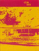 1975 Louisiana State University High School Yearbook from Baton rouge, Louisiana cover image