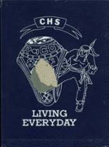 1983 Cotter High School Yearbook from Cotter, Arkansas cover image