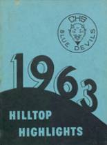 1963 Henderson High School Yearbook from Henderson, New York cover image