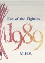 Milaca High School 1989 yearbook cover photo