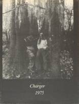 Ayden-Grifton High School 1975 yearbook cover photo