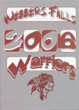 Webbers Falls High School 2006 yearbook cover photo