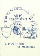 Moorefield High School 1987 yearbook cover photo