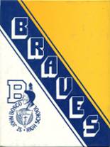 1987 St. John Bosco High School Yearbook from Bellflower, California cover image