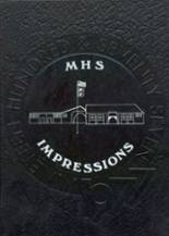 Meeker High School 1977 yearbook cover photo