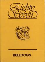 1987 Burke High School Yearbook from Burke, South Dakota cover image