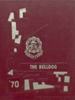 Repton High School 1970 yearbook cover photo