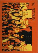 1975 Bettendorf High School Yearbook from Bettendorf, Iowa cover image