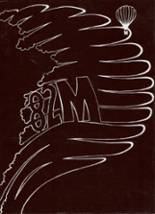 1982 Moline High School Yearbook from Moline, Illinois cover image