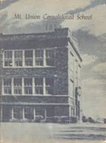 Winfield-Mt. Union High School 1953 yearbook cover photo