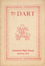 Ashtabula High School 1911 yearbook cover photo
