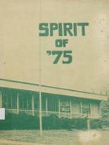 1975 Sacred Heart High School Yearbook from Falls city, Nebraska cover image