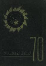 1970 Mt. Juliet High School Yearbook from Mt. juliet, Tennessee cover image