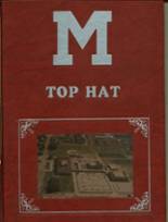 1982 Morton High School Yearbook from Hammond, Indiana cover image