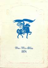 1974 Blue Mound High School Yearbook from Blue mound, Illinois cover image
