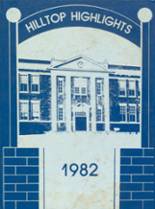 Henderson High School 1982 yearbook cover photo