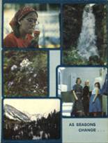 1976 Firth High School Yearbook from Firth, Idaho cover image