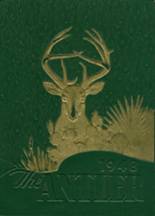 1948 Tivy High School Yearbook from Kerrville, Texas cover image