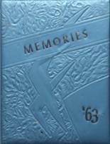 1963 South Hopkins High School Yearbook from Nortonville, Kentucky cover image