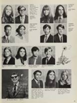 1972 San Gorgonio High School Yearbook Page 62 & 63