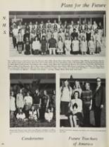 1972 San Gorgonio High School Yearbook Page 234 & 235