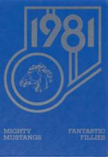 Heppner High School 1981 yearbook cover photo