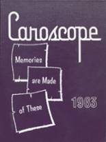 Caro High School 1963 yearbook cover photo