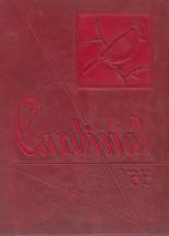 1953 Kenmore High School Yearbook from Akron, Ohio cover image