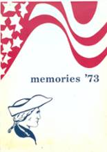 1973 Heritage Hills High School Yearbook from Lincoln city, Indiana cover image