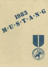 1983 Huntingdon High School Yearbook from Huntingdon, Tennessee cover image