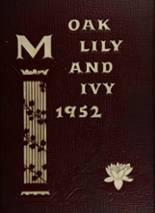1952 Milford High School Yearbook from Milford, Massachusetts cover image